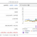 대영포장(주)