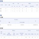 강림중학교 이미지