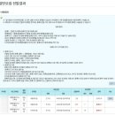 새롬유치원 이미지