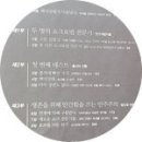 물불