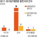 태양기획 이미지