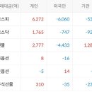 엘앤케이그룹 이미지