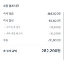 쏠비치 호텔 삼척 이미지