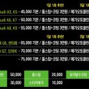 현대손세차장 이미지