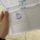 뉴서부PC | 도봉 운전면허시험장 / 2종 보통 운전면허 취득 과정 2단계 / 학과시험