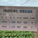 여수남면우체국 이미지