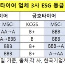 주식회사 비비 이미지