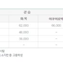 팔마수영장 이미지