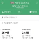 미도인프라 이미지