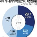 (주)심텍 이미지