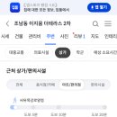 씨유로얄점