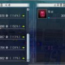 루비주점