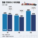 컨테이너 비어 이미지