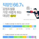표현상사 이미지