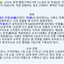 서라벌 이미지