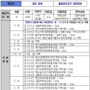 메디팜 보령약국 이미지