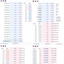비케이글로벌 이미지