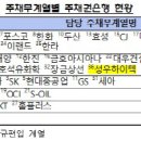 태영하이텍(주) 이미지