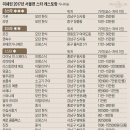 별식당 이미지