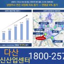 현대센타 이미지