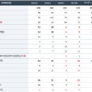 세종메디칼 이미지