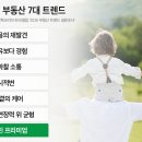 비율종합건축사사무소