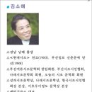 대장장이 이미지