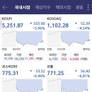 현대에너지 네이버블로그
