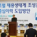 김영중의원 | ‘스펙초월 채용생태계 조성을 위한 역량중심이력 도입방안’토론회 성황 개최