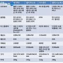 R3 이미지