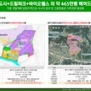 서충주모터스 이미지