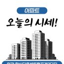 일광한신더휴센트럴포레2단지 | [오늘의 시세!] 일광 한신더휴센트럴포레2단지