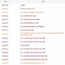 담보제공명령에 재항고, ... 법관 기피, 법관 고소 이미지