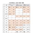 함현중학교 이미지