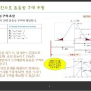 동등성 검정을 위하여 t-검정을 사용하는 배경 이미지