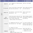 법률사무소주은