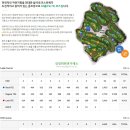 통일로2(서) 이미지