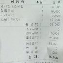 건대온누리약국 이미지