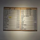 주공멕시칸