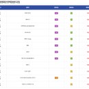무주읍144 네이버블로그