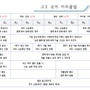 이데아국어학원