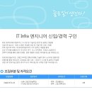 [지아이테크놀러지 채용]지아이테크놀러지 채용 IT Infra 엔지니어 신입 및 경력사원 모집(11/12~11/28) 이미지