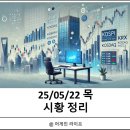 #진원생명과학 #신풍제약 #셀리드 #그린생명과학 #더바이오메드 #휴마시스 #엑세스바이오 #랩지노믹스