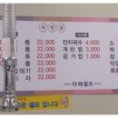 나씨네 돼지부속 이미지