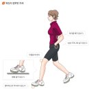 나르자워킹화 - 관악구 양녕로 25 | 나르자워킹화