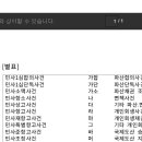 11680-173-104외 | 법원사건구분(2)