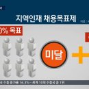 세진학원 이미지