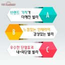 샤르망하우스