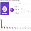 다니엘민박 이미지