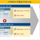 북평유통 이미지
